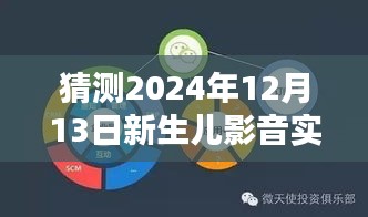 超越时空的启示，迎接新生儿影音时代的学习与创新之光（预测至2024年12月13日）