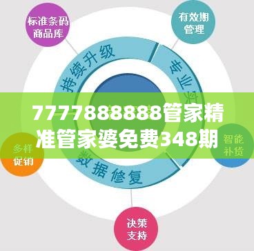 7777888888管家精准管家婆免费348期：数字化家庭管理的便捷与智慧