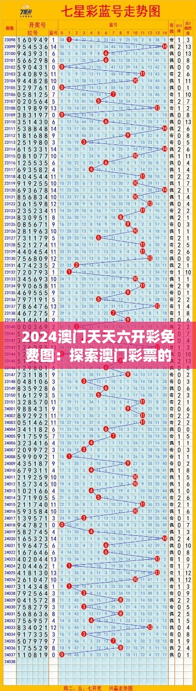 2024澳门天天六开彩免费图：探索澳门彩票的无限可能