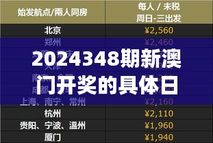 2024348期新澳门开奖的具体日期和时间是什么？：—从文化角度看开奖日期的选择