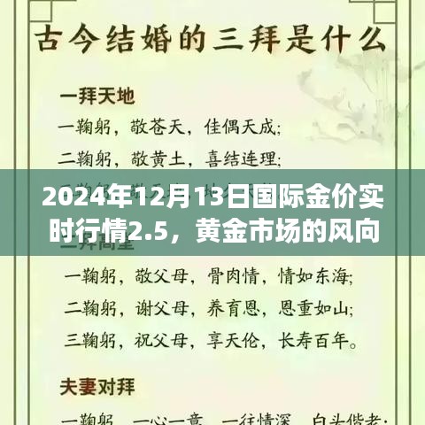 解析黄金市场风向标，2024年12月13日国际金价实时行情利弊观点