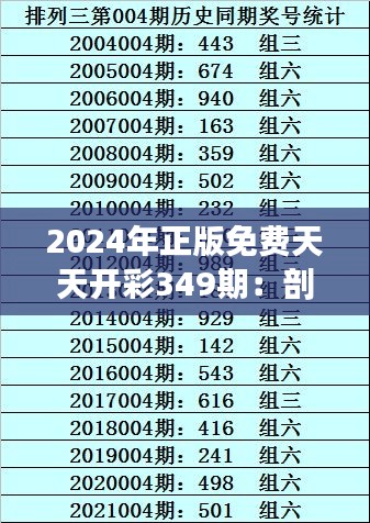 2024年正版免费天天开彩349期：剖析该期开彩的数字趋势与预测