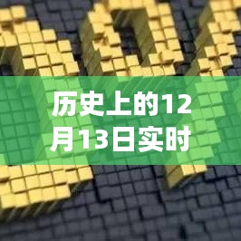 历史上的12月13日，实时地图英语的演变之旅