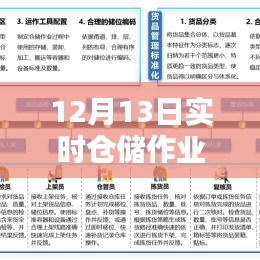 12月13日实时仓储作业管理价格及全面评测报告