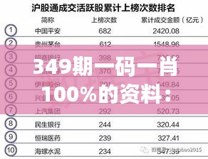 349期一码一肖100%的资料：解密胜率背后的数据秘密