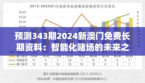 预测343期2024新澳门免费长期资料：智能化赌场的未来之路