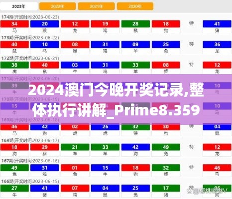 2024澳门今晚开奖记录,整体执行讲解_Prime8.359