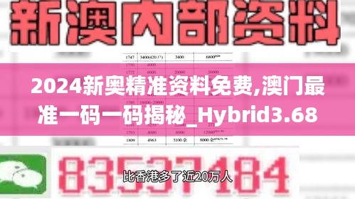 2024新奥精准资料免费,澳门最准一码一码揭秘_Hybrid3.680