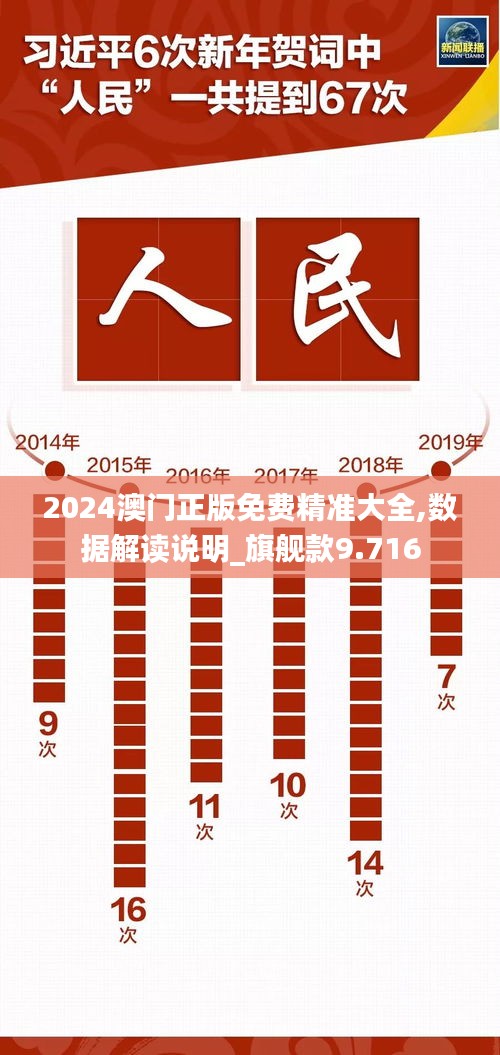 2024澳门正版免费精准大全,数据解读说明_旗舰款9.716