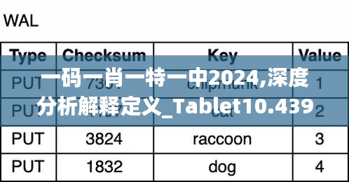 一码一肖一特一中2024,深度分析解释定义_Tablet10.439