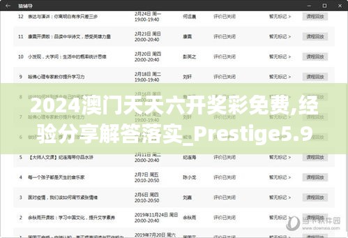 2024澳门天天六开奖彩免费,经验分享解答落实_Prestige5.948