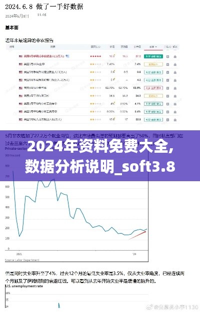 2024年资料免费大全,数据分析说明_soft3.859