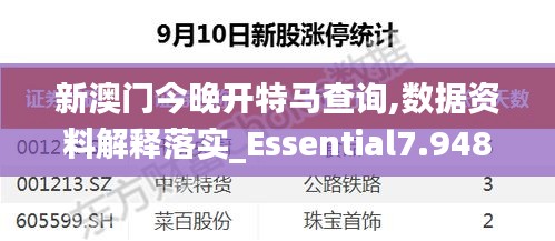 新澳门今晚开特马查询,数据资料解释落实_Essential7.948