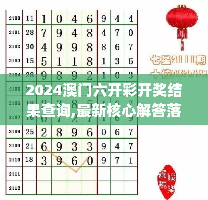 2024澳门六开彩开奖结果查询,最新核心解答落实_视频版1.290