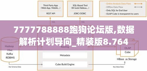 7777788888跑狗论坛版,数据解析计划导向_精装版8.764