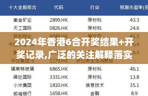 2024年香港6合开奖结果+开奖记录,广泛的关注解释落实热议_V10.215