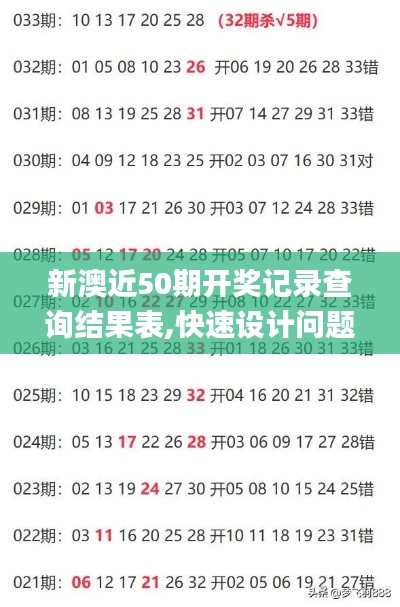 新澳近50期开奖记录查询结果表,快速设计问题策略_android9.675