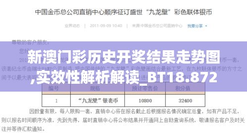 新澳门彩历史开奖结果走势图,实效性解析解读_BT18.872