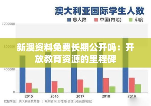 新澳资料免费长期公开吗：开放教育资源的里程碑