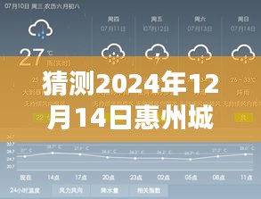 揭秘未来惠州城区天气预报，预测2024年12月14日的实时天气情况​​