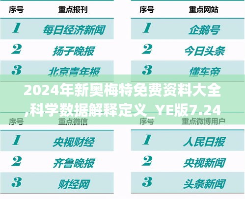 2024年新奥梅特免费资料大全,科学数据解释定义_YE版7.243