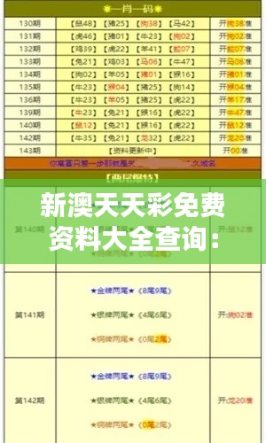 新澳天天彩免费资料大全查询：探索彩票背后的数据奥秘