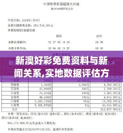 新澳好彩免费资料与新闻关系,实地数据评估方案_Harmony款9.102