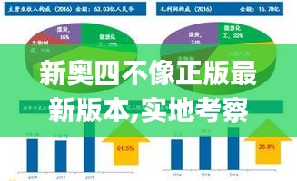 新奥四不像正版最新版本,实地考察数据策略_tool5.654