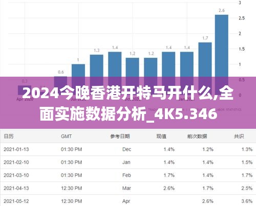 2024今晚香港开特马开什么,全面实施数据分析_4K5.346