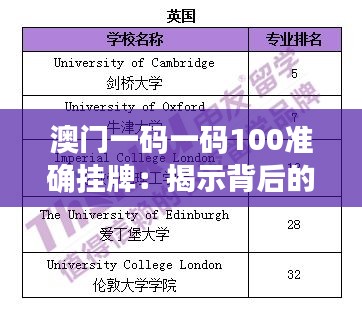 澳门一码一码100准确挂牌：揭示背后的智能算法之谜