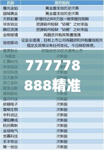 777778888精准跑狗,重要性解释定义方法_限定版9.592