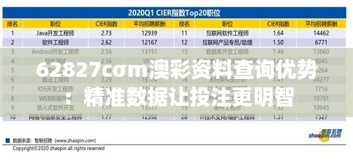 62827cσm澳彩资料查询优势：精准数据让投注更明智