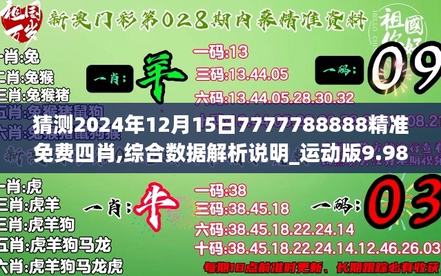 猜测2024年12月15日7777788888精准免费四肖,综合数据解析说明_运动版9.981