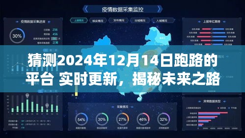 揭秘与应对，未来跑路平台风险预测及应对策略（实时更新至2024年）