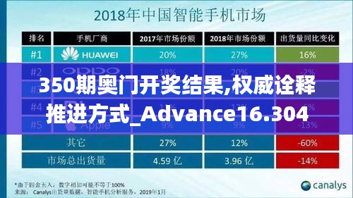 350期奥门开奖结果,权威诠释推进方式_Advance16.304