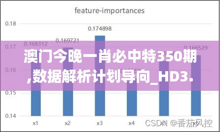 澳门今晚一肖必中特350期,数据解析计划导向_HD3.154