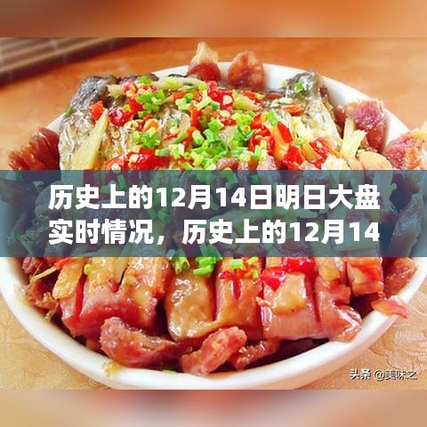 窥探数据背后的观点碰撞，历史上的12月14日股市大盘深度解析与实时行情回顾