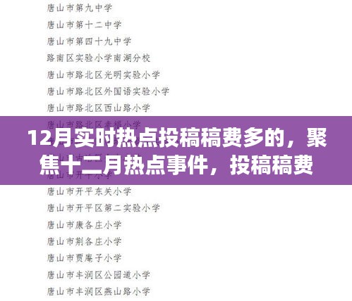 聚焦十二月热点事件，高额稿费背后的投稿热潮之我见