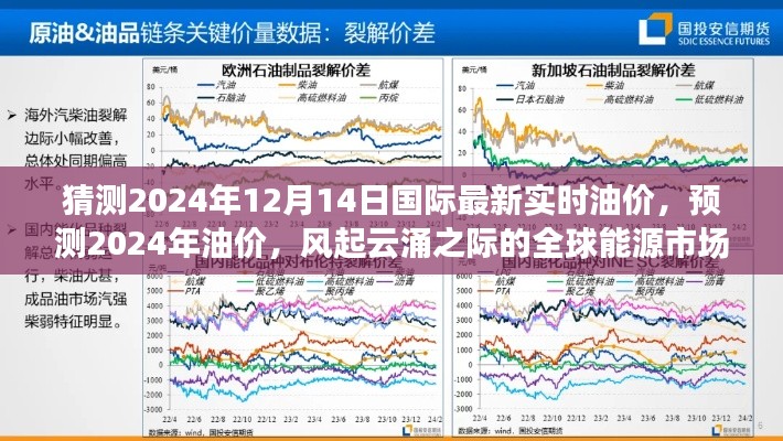 全球能源市场新纪元，风起云涌之际的油价预测与实时油价动态（2024年展望）