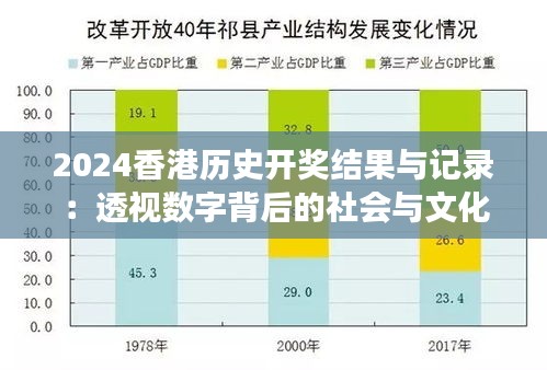 2024香港历史开奖结果与记录：透视数字背后的社会与文化现象