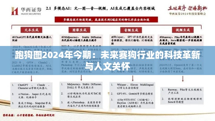 跑狗图2024年今期：未来赛狗行业的科技革新与人文关怀