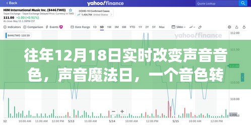 声音魔法日，音色转变的温馨故事，每年的12月18日见证声音的奇迹改变