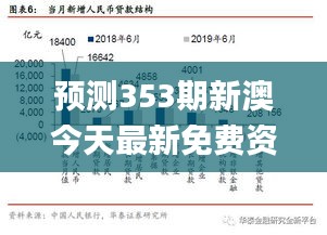 预测353期新澳今天最新免费资料,统计数据解释定义_V22.193