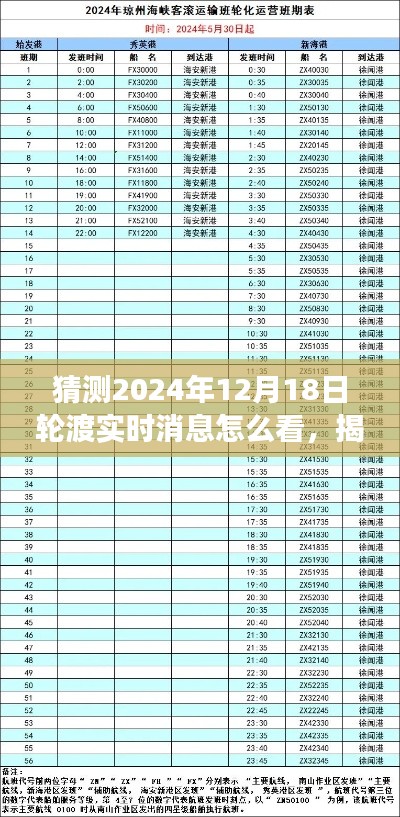 揭秘未来轮渡实时消息，如何获取并解读2024年12月18日轮渡实时动态展望。