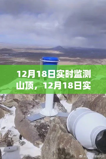 12月18日山顶实时监测，气象观测与环境保护的多维探讨