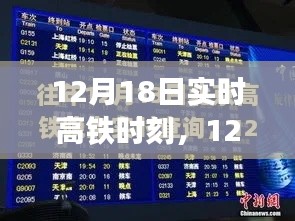 12月18日实时高铁时刻，高效便捷的出行选择