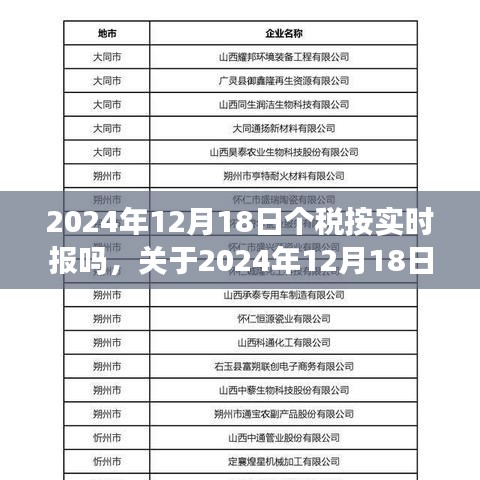 关于2024年个税实时申报制度的解读与探讨，是否按实时申报个税？