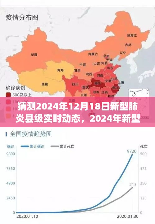 2024年新型肺炎县级实时动态展望，12月18日预测