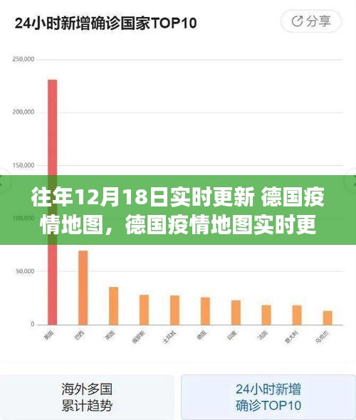 多维视角分析，德国疫情地图实时更新的意义与争议探讨