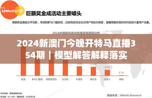 2024新澳门今晚开特马直播354期｜模型解答解释落实